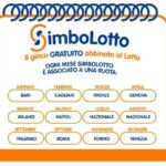 Simbolotto